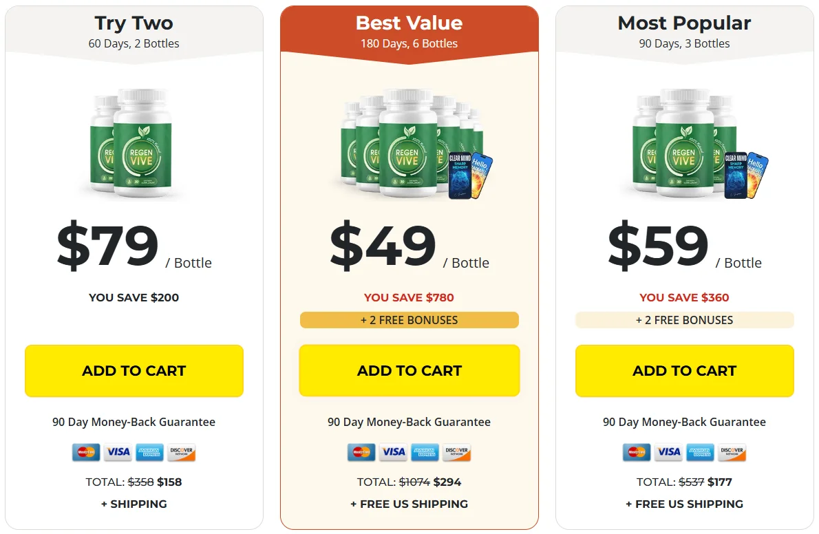 RegenVive Official Website USA